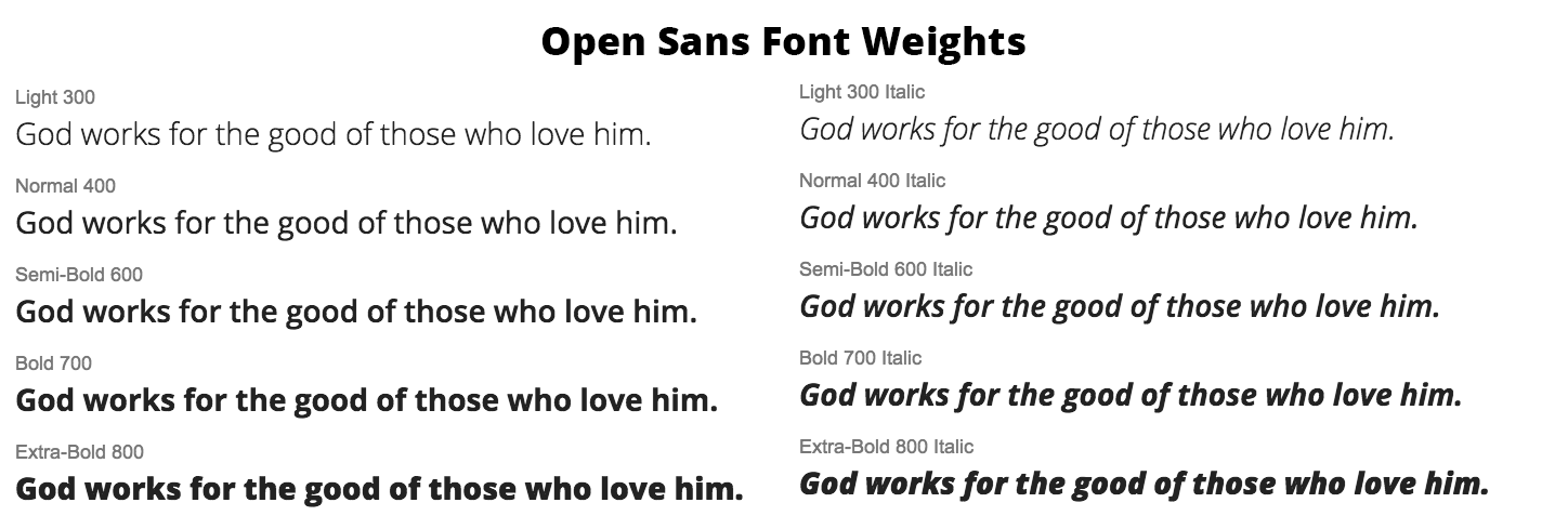 Typography For Lawyers System Font Chart