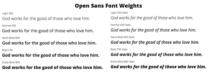 22 exceptional google font combinations