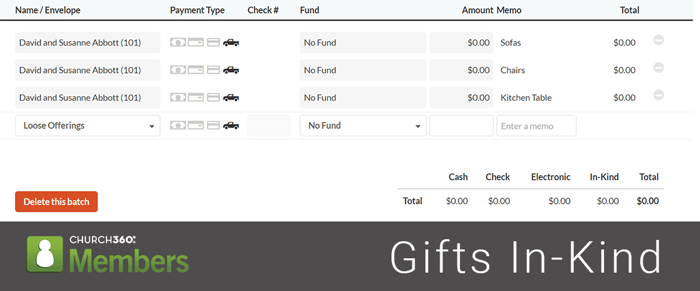 Gifts In-Kind Header