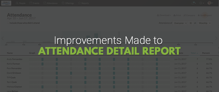 Improvements Made to Attendance Detail Report