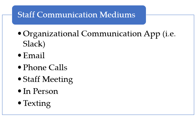 Staff Communication Mediums
