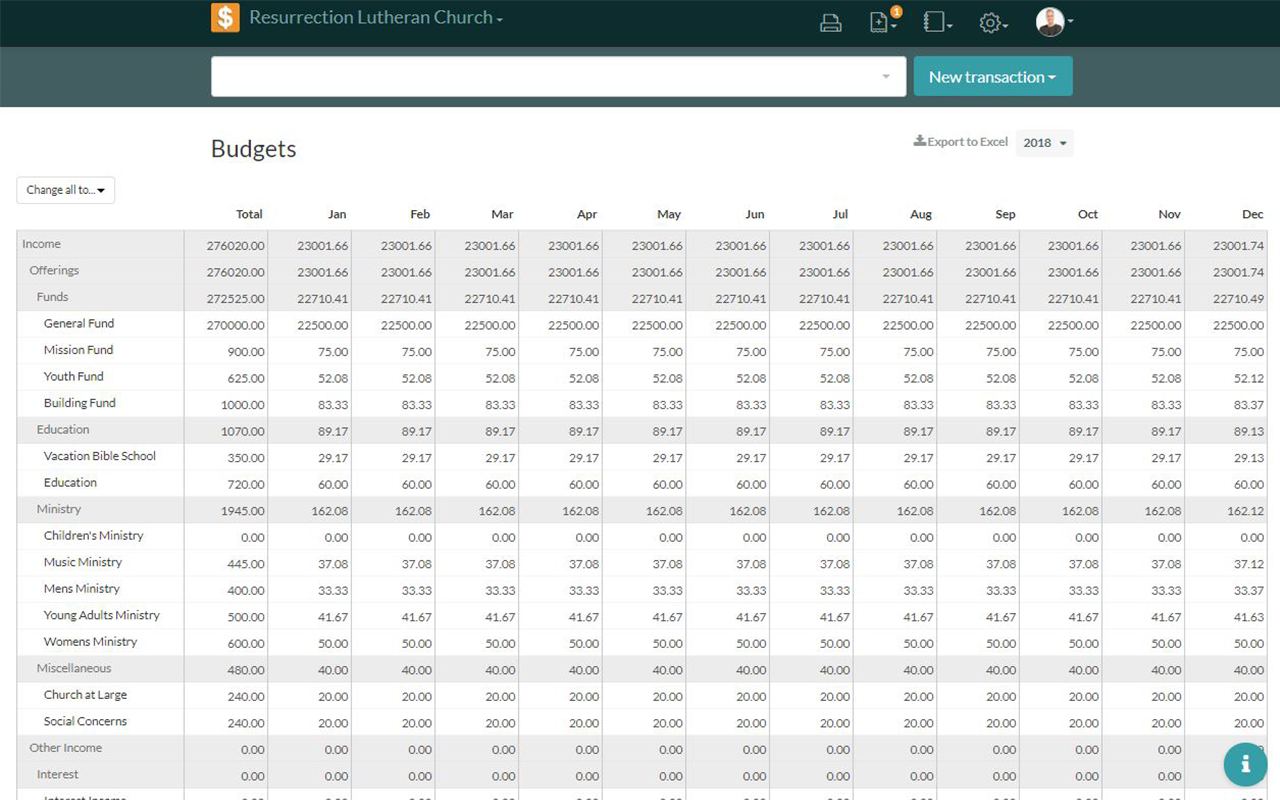 Screenshot of budgets screen