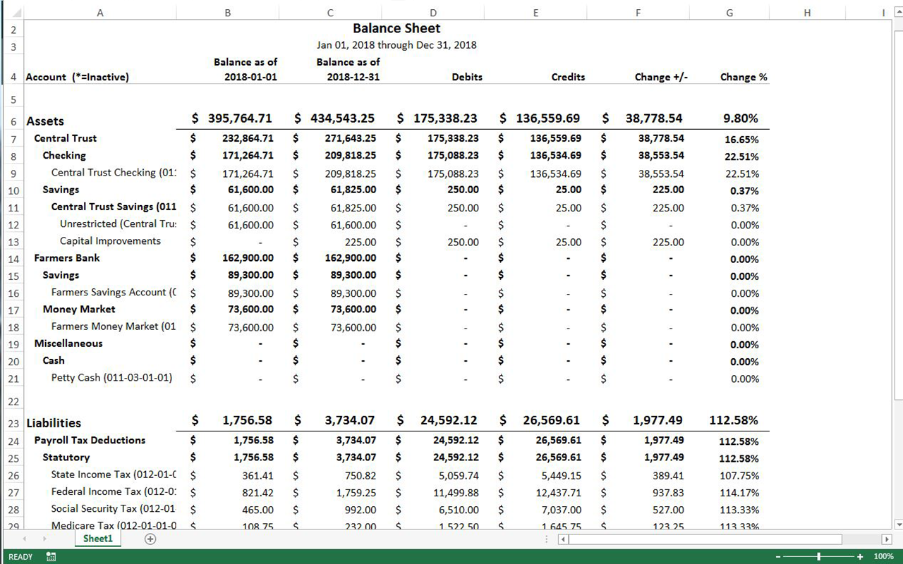 Screenshot of report exported to Excel