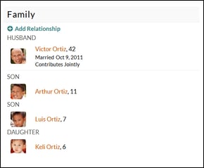 family-members-2025