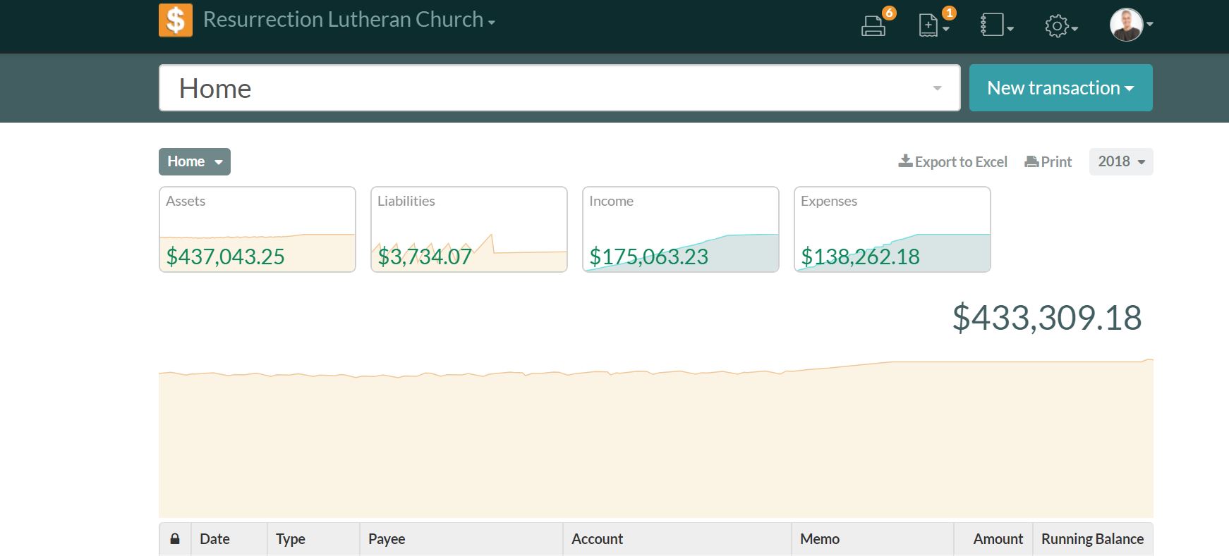 Screenshot of Home Page in Church360 Ledger